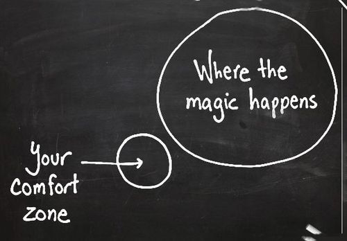 Magic